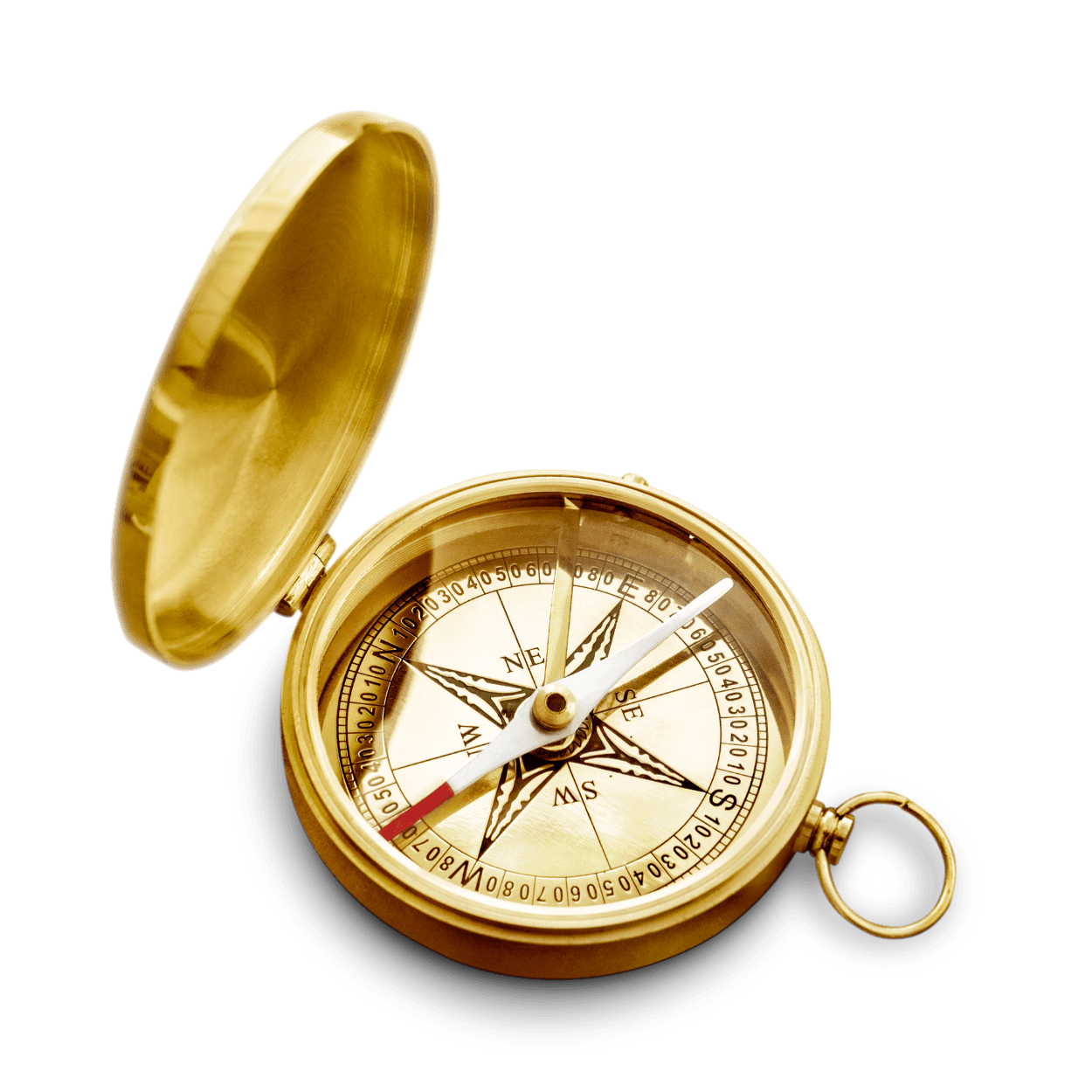 Automação Inteligente